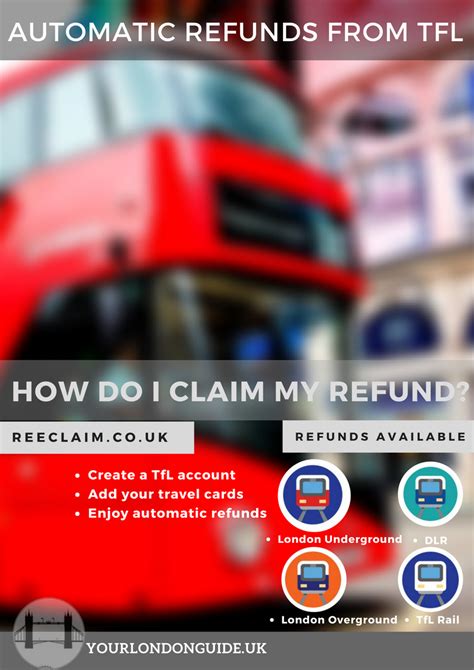 tfl refund not working